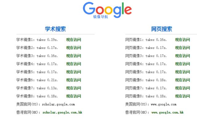 正版资料全年资料大全,全面分析评估_WP76.785