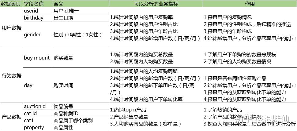 森久 第26页