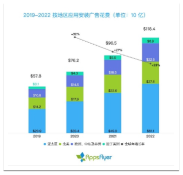 新澳天天彩正版资料,深度现象解答分析解释_运营版33.668