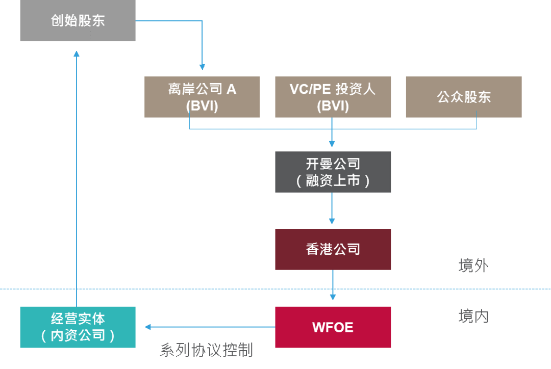 香港资料大全正版资料使用方法,详细解答落实机制_学院款48.179