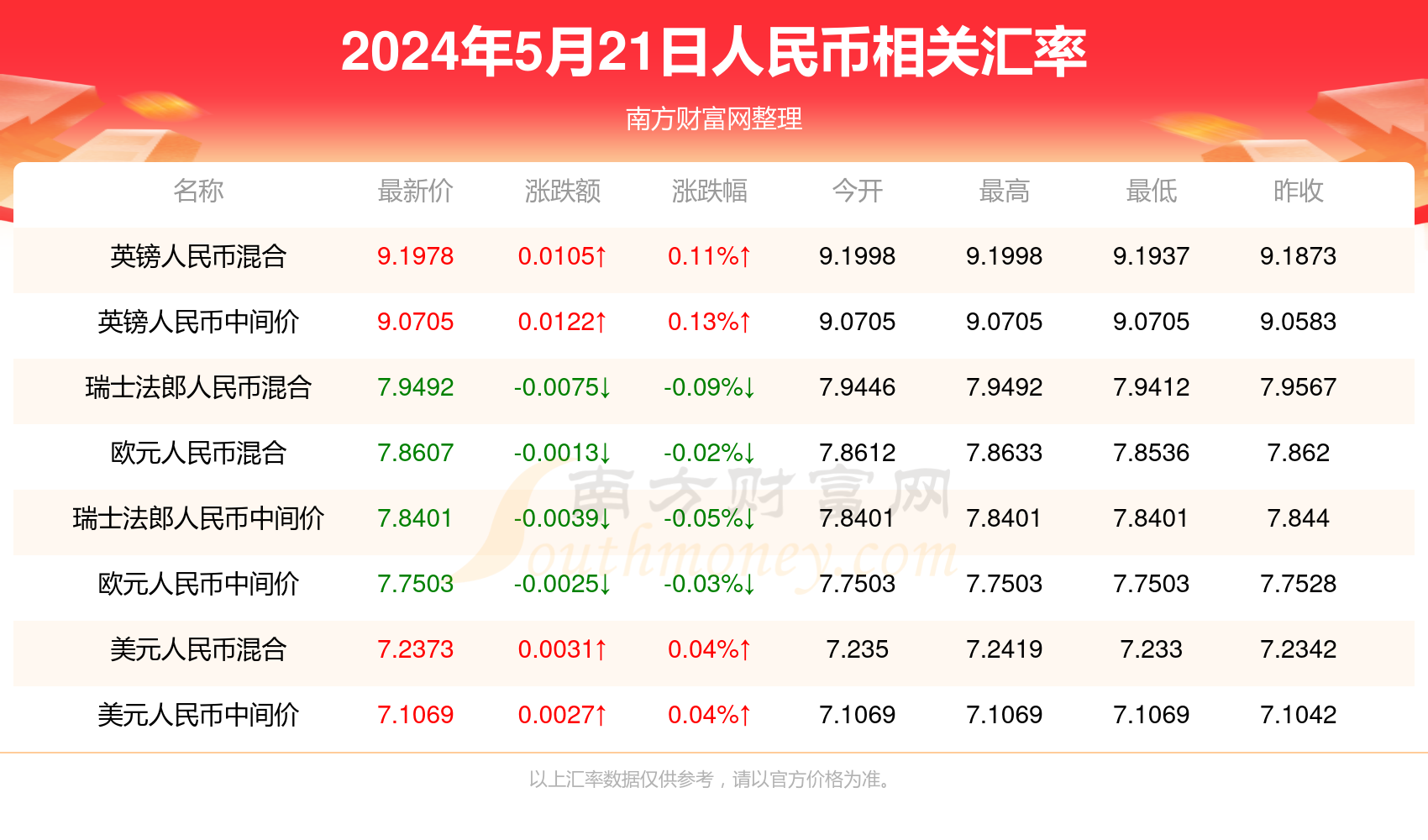 今天澳门今晚马出什么,详尽解答解释落实_精确款6.339