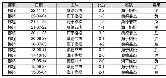 2023年正版资料免费大全,专家解读说明_RE版15.469