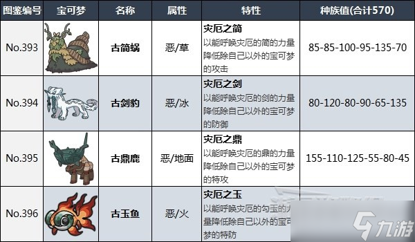 新澳门内部一码精准公开,专家评估解答解释策略_竞赛版25.990