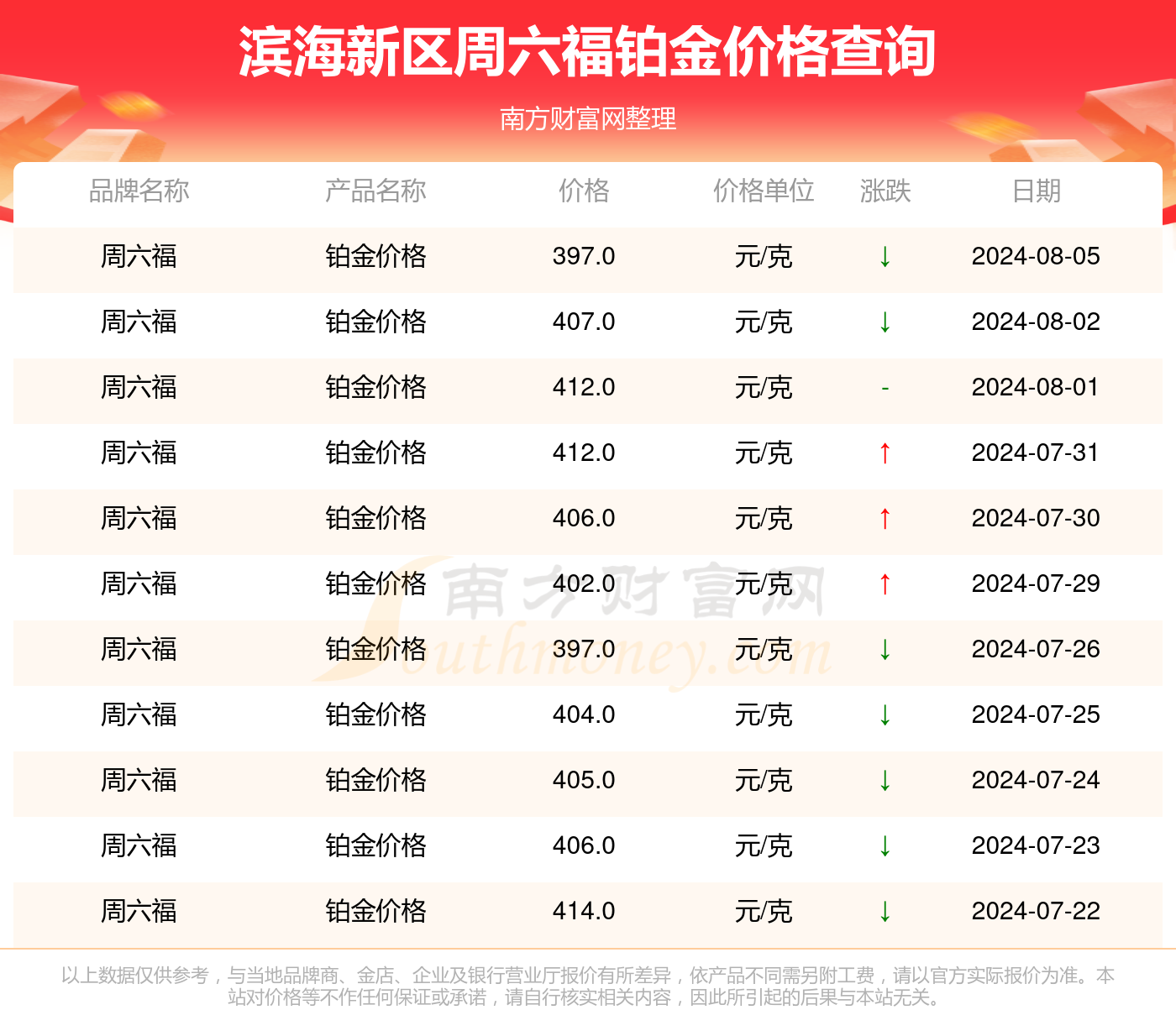 新澳门2024年正版免费公开,现状分析说明_汇总版55.362