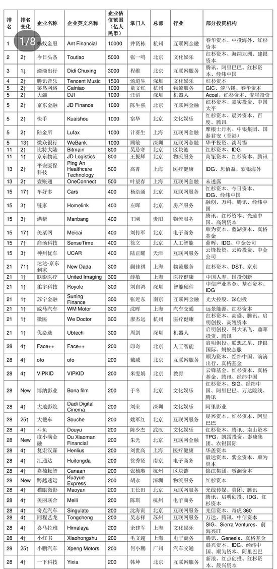 7777788888新澳门开奖结果,实地数据实施验证_FT98.144