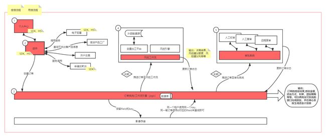 2024澳门六今晚开奖结果出来,新科技探讨落实_专享款15.626