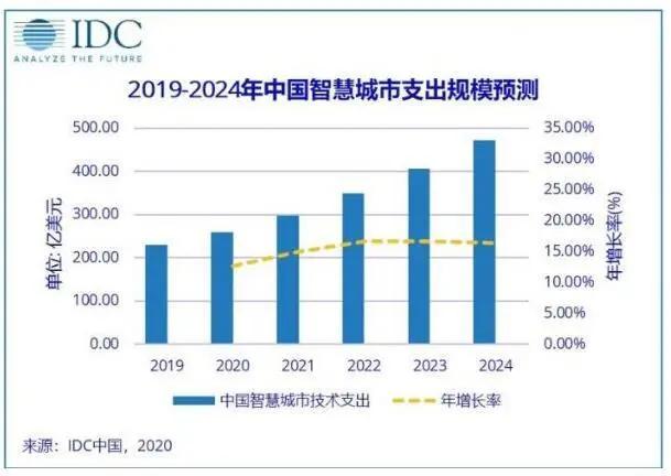 澳门免费资料最准的资料,智慧解析方案执行_驱动版37.882