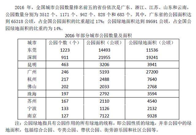 2024新奥正版资料免费提供,精确研究解答解释疑问_游玩款54.854