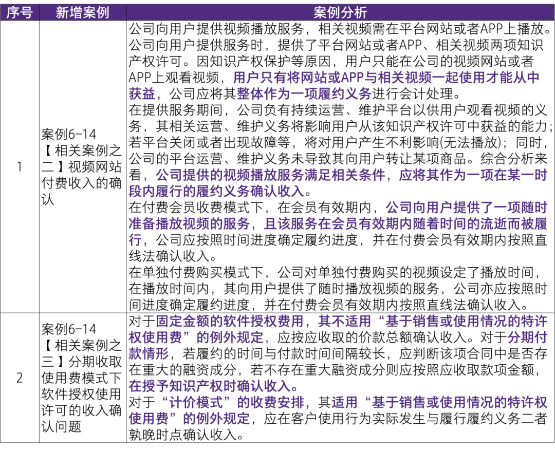 2024今晚新澳门开奖结果,创意执行解答解释_开发品78.932