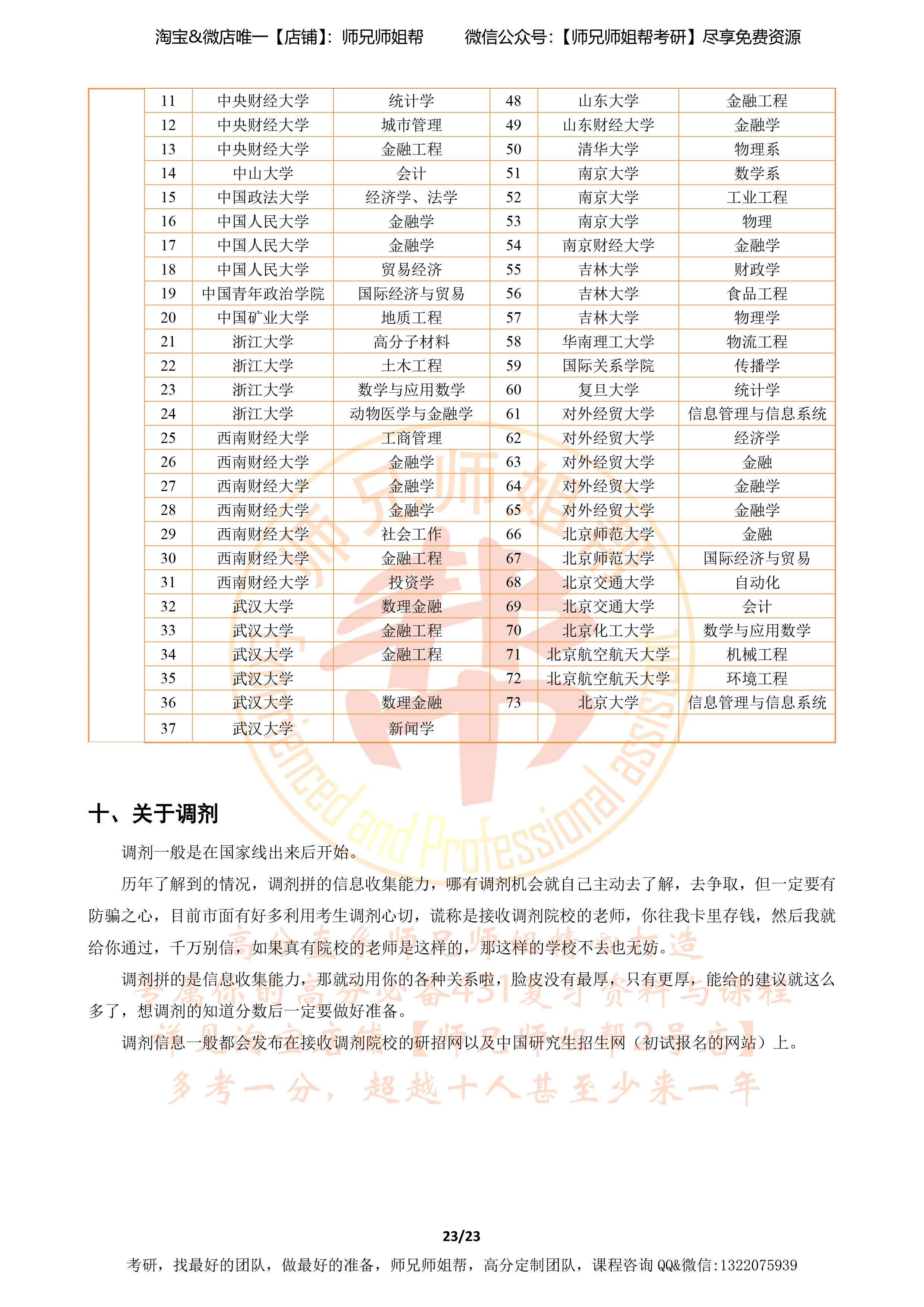 精准一肖100准确精准的含义,准确分析解答解释问题_便宜版52.285