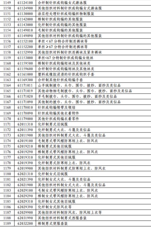 2024新奥门资料大全,预测性强的落实计划_连续品18.66