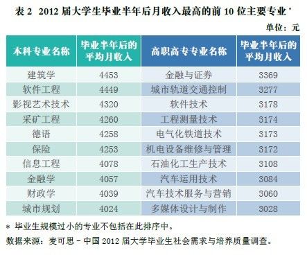 2024年新澳门天天彩开奖号码,收益执行解答解释_学生款93.419