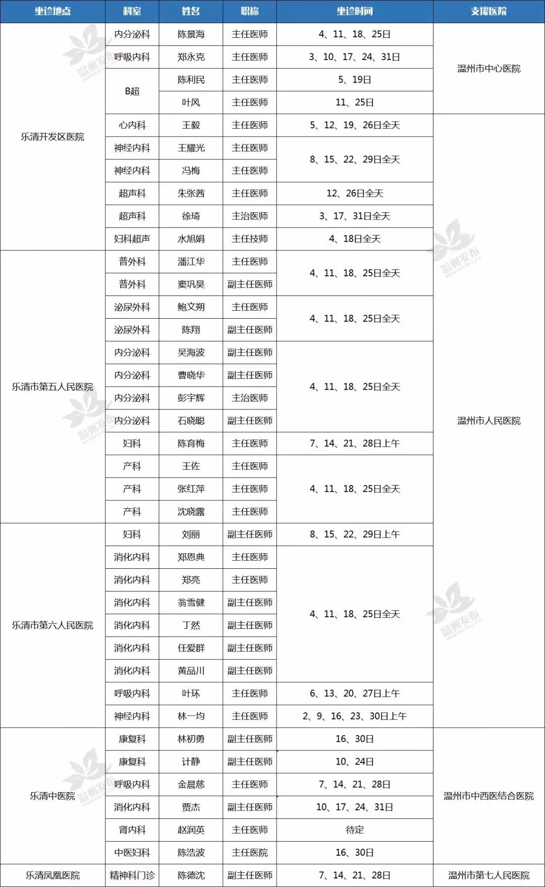 新奥门免费资料大全历史记录开马,真实数据解析_预约款61.517