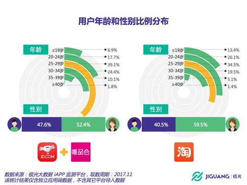 4949澳门今晚开奖,数据分析解答落实_协同版84.964