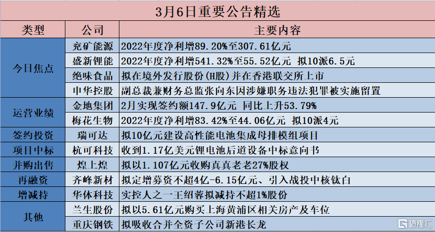 新澳天天开奖资料大全三中三香港,长期落实解释解答_集成版81.893