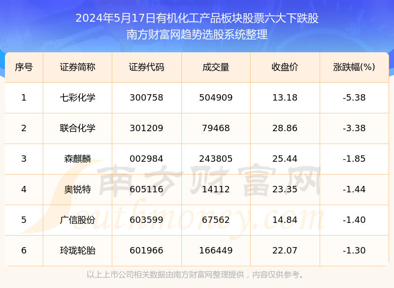 2024年奥门免费资料最准确,专用解答解释落实_快速版18.716