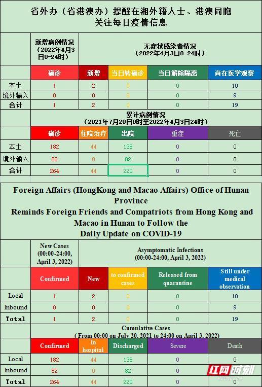 2024澳门天天六开好彩开奖,现状解析说明_超轻版65.715