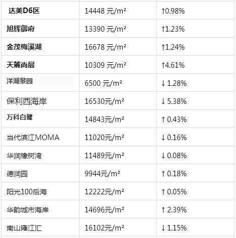 橘虞初梦 第23页