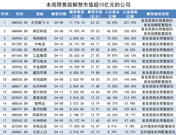 揭秘辽滨新动向，最新高科技招工引领科技生活新纪元