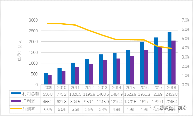 重磅揭秘，最新科技神器守护健康，引领前所未有的高科技生活变革