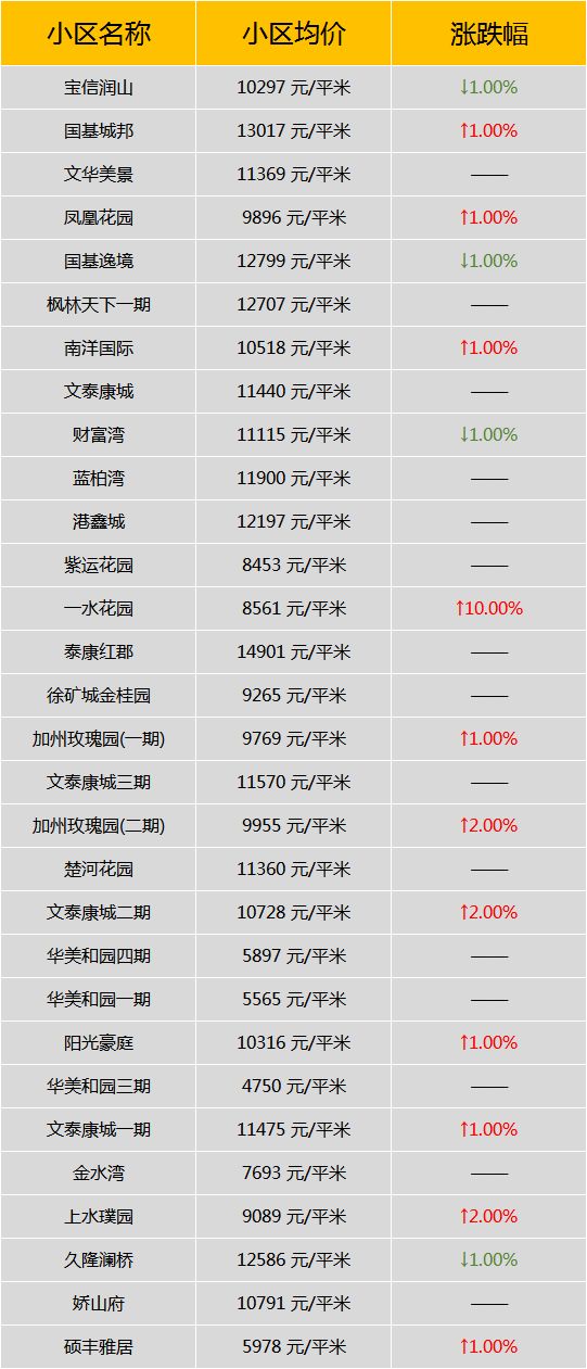 梦幻家居改造指南，最新潮流刷房攻略重磅更新，打造梦幻空间！