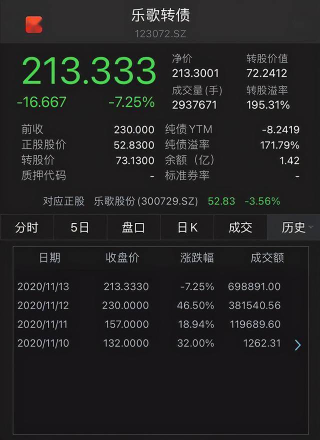 11月4日黑飞最新技能进阶指南，初学者玩转黑飞技巧