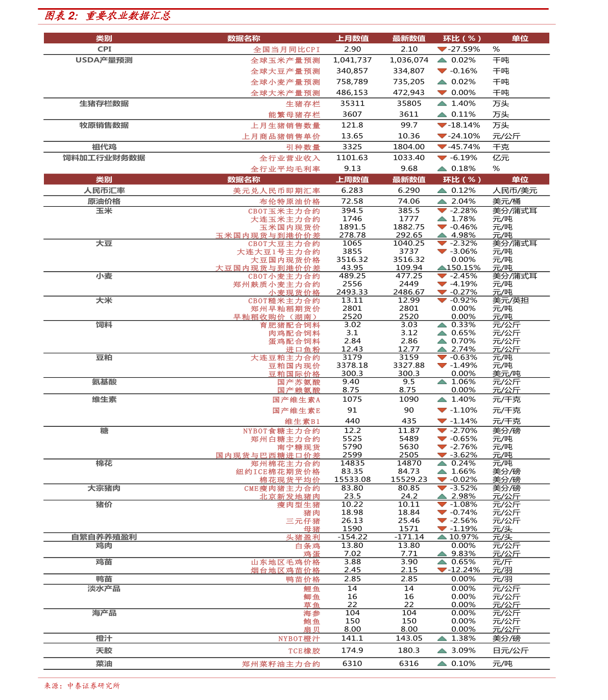 11月4日麦子价格最新行情及多方观点交织下的市场走势分析