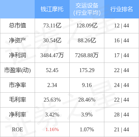 钱江摩托股票最新动态，自然之旅的心灵远行与宁静发现