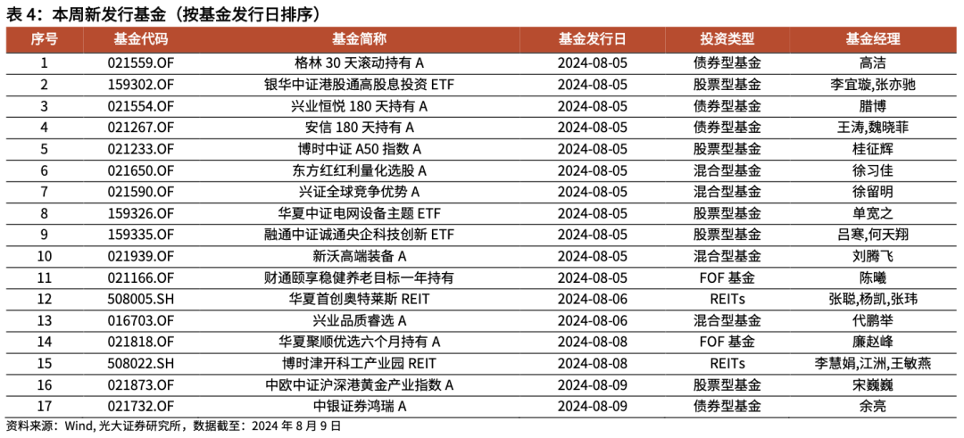 新澳姿料大全正版2024,创新化解答解释现象_巅峰款56.681