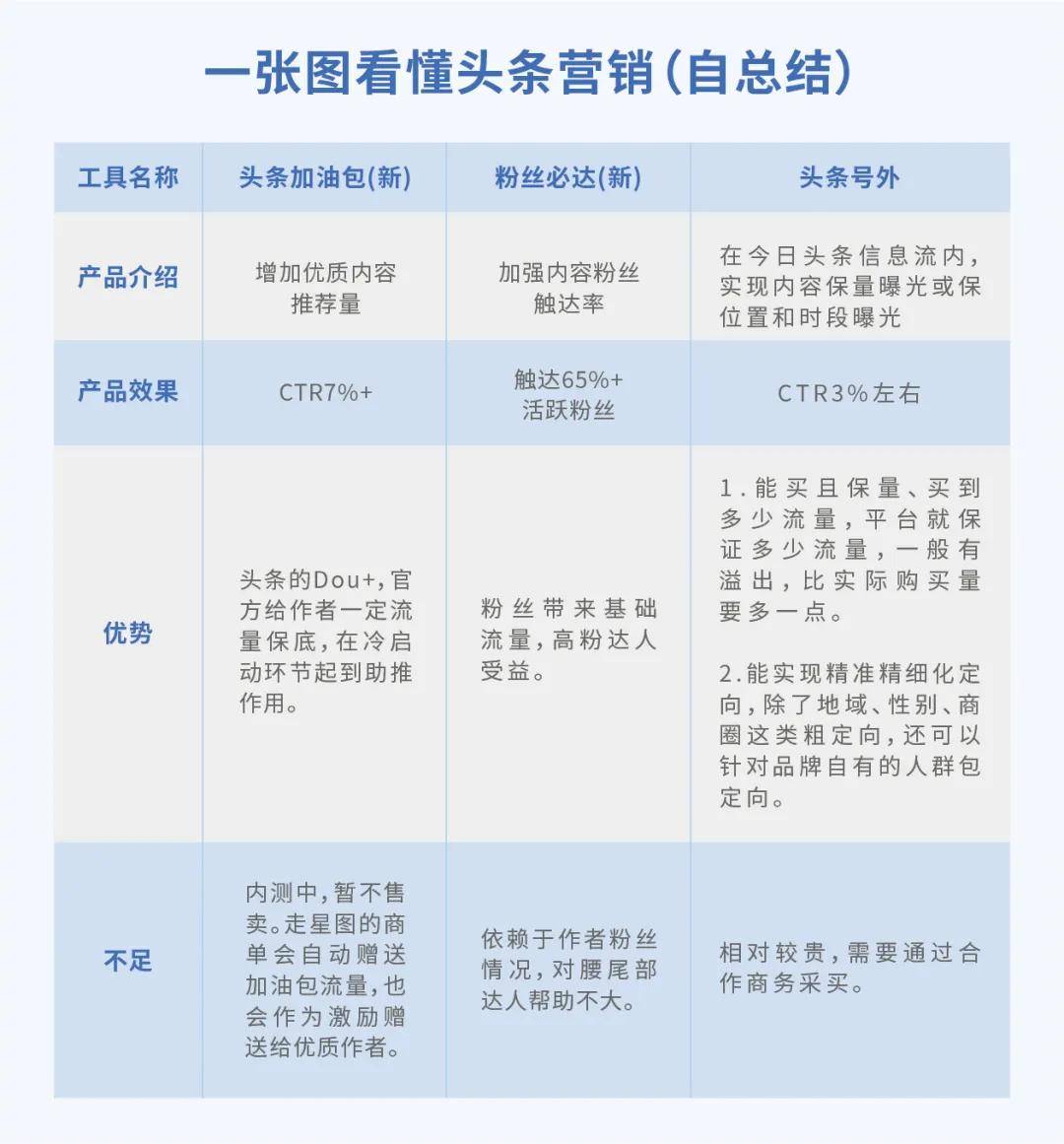 森久 第22页