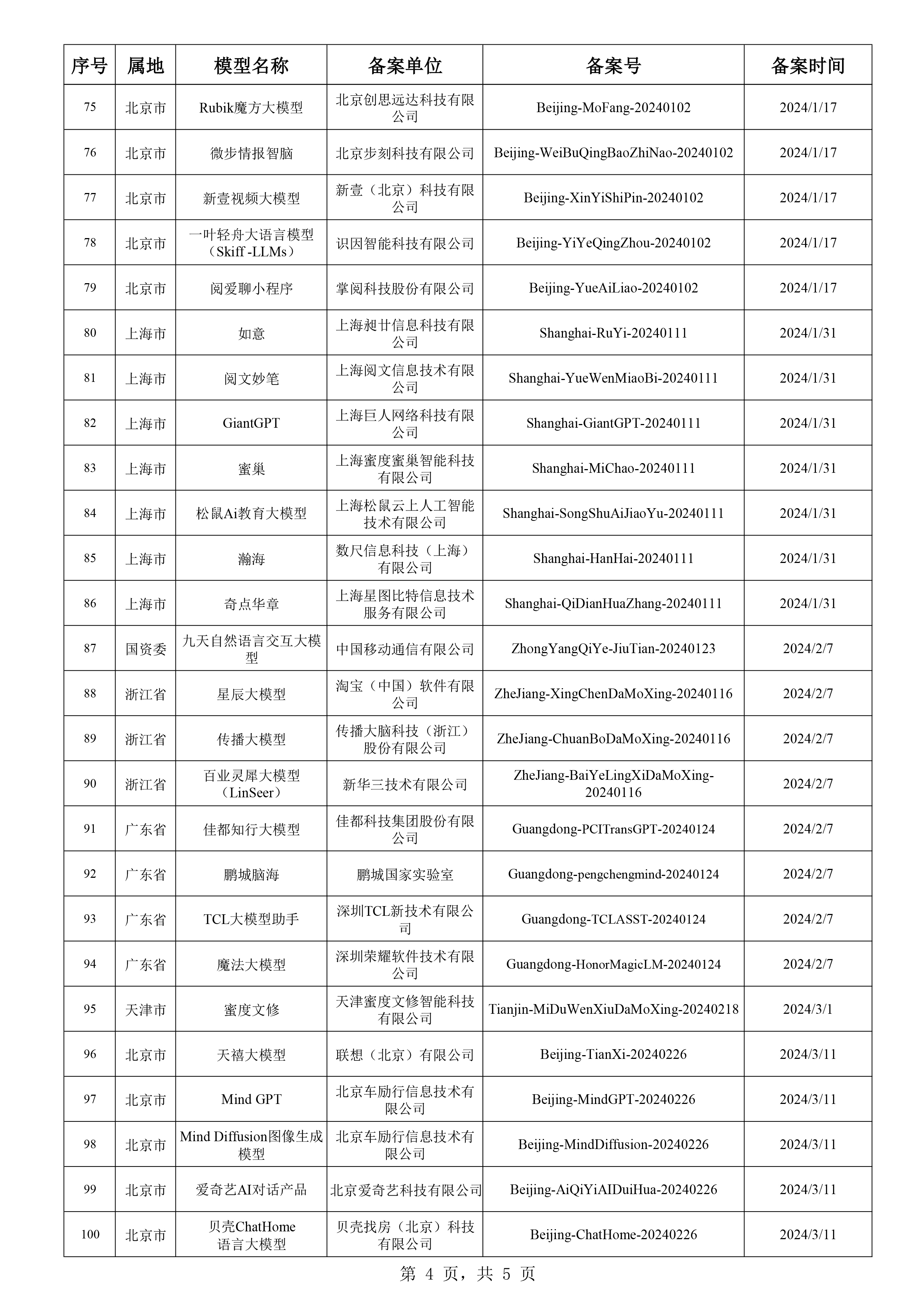 2024年新澳门天天开奖免费查询,标准化目标执行解答_特别版81.373