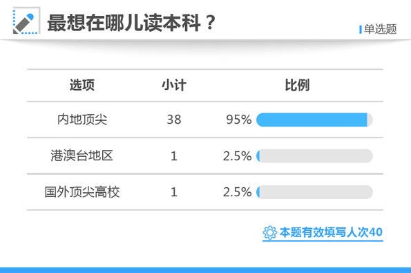 江南烟雨断桥殇 第21页