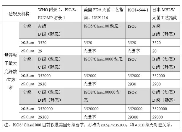 澳门最准最快的免费的,系统评估解答解释方案_配合型52.262