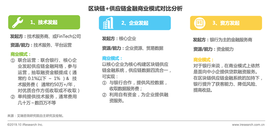 管家婆一码一肖资料免费大全,共享经济落实探讨_速成款28.850