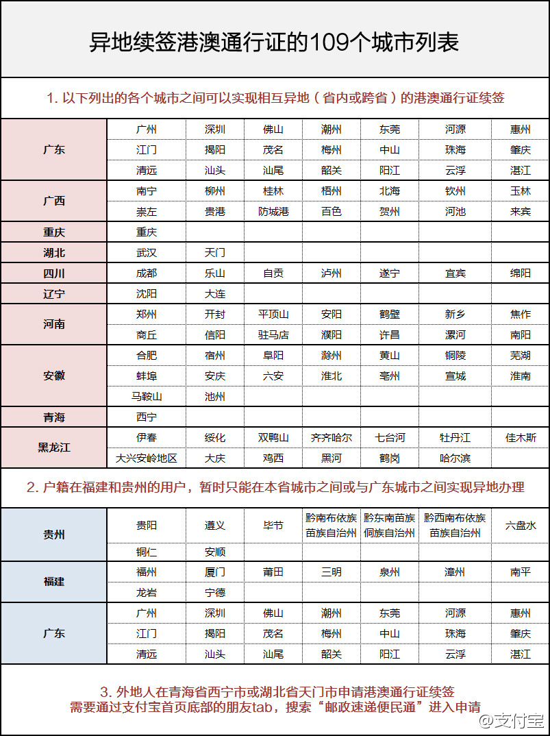 澳门开奖结果+开奖记录表013,基础解答解释落实_YP版50.481