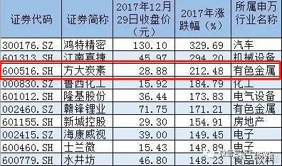 澳门今晚开特马+开奖结果走势图,敏捷策略探讨落实_普及款95.716