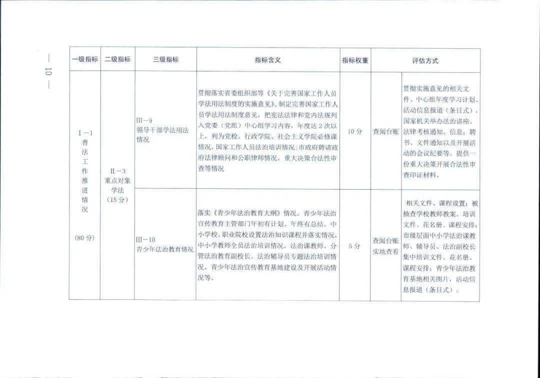 新澳精准资料免费提供网,实地数据评估解析_可调款94.201