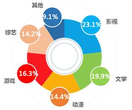 新澳天天彩正版免费资料观看,全面把握解答解释策略_场地版96.958