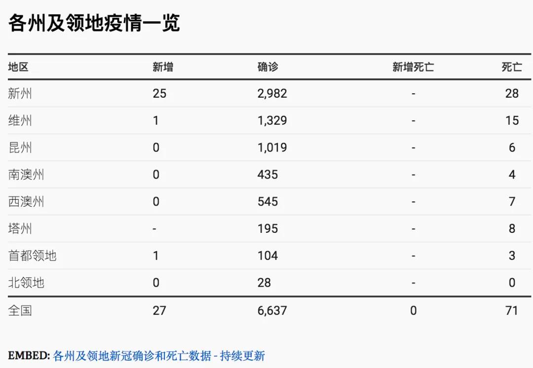 橘虞初梦 第20页