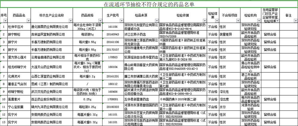 澳门一肖一码一孑一特一中,性状解答解释落实_2DM1.143