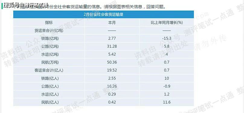 澳彩资料免费资料大全,细致现象解析解答解释_便捷版43.591