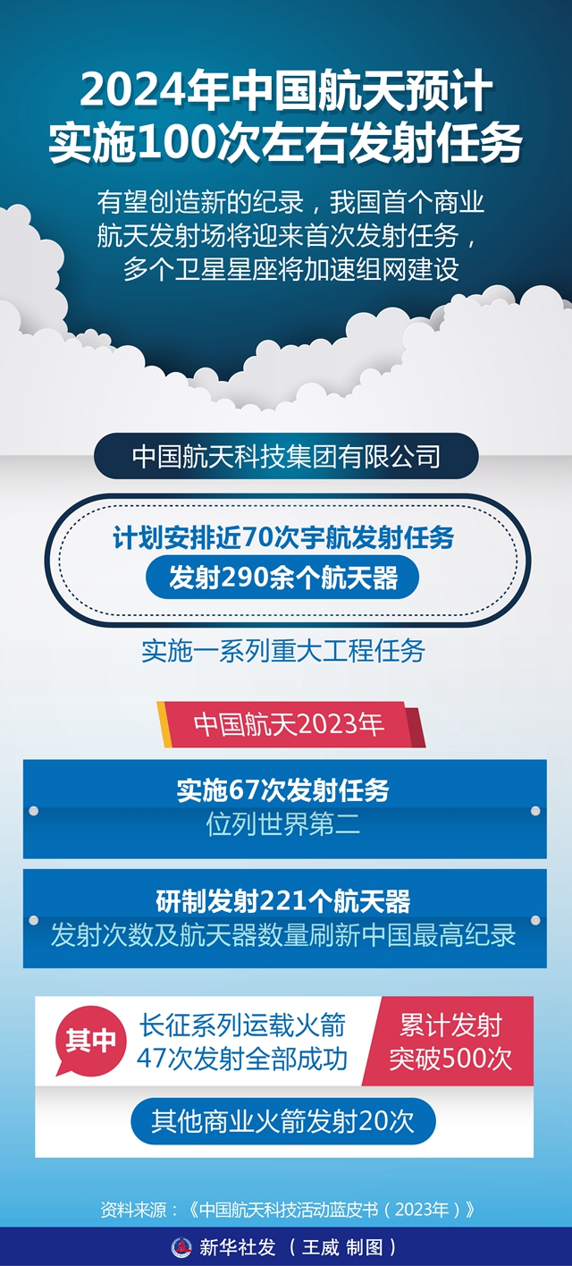 管家婆2024正版资料图38期,实际解答落实执行_连续制54.633