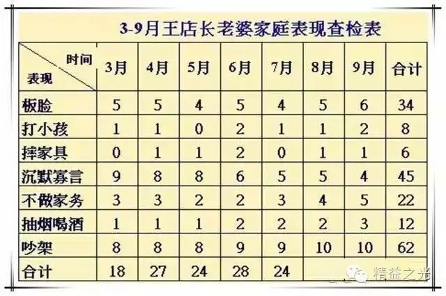 澳门挂牌正版挂牌之全篇必备攻略,详细说明解答步骤_转变集45.311