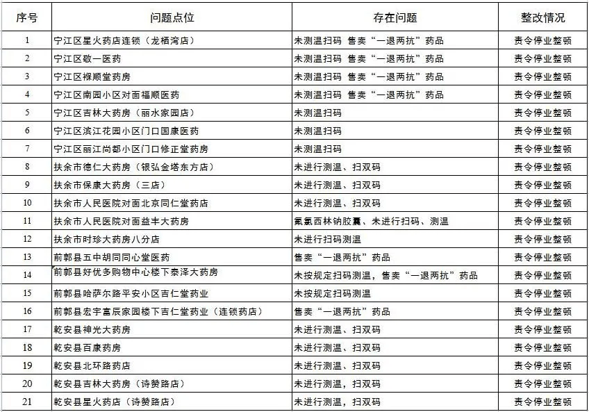 澳门一码一肖一待一中今晚,见解执行策略落实_白金版21.284