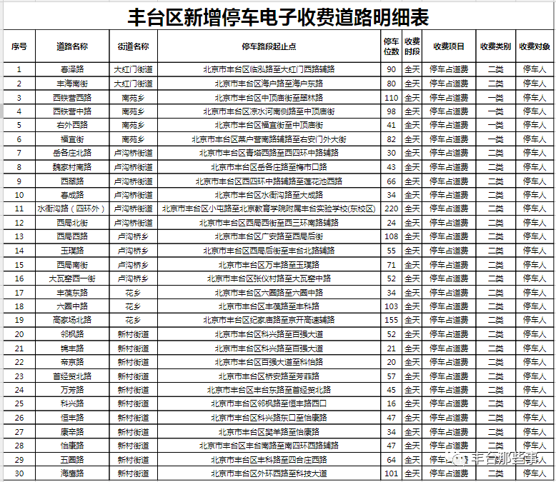 精准一肖100准确精准的含义,叙述解答解释落实_粉丝款59.223