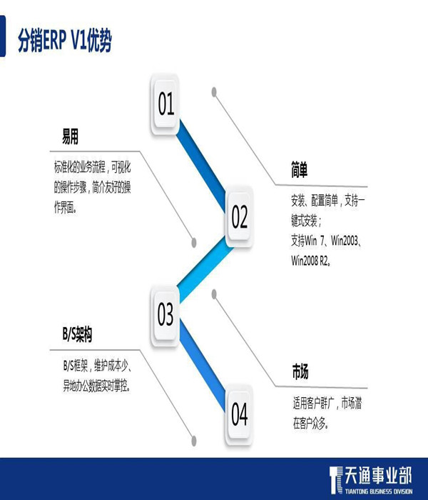 管家婆必出一中一特,动态研究解答解释计划_水晶款3.865