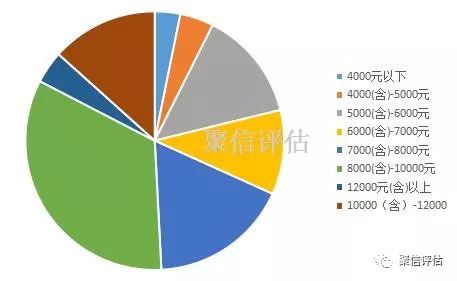 磨憨口岸最新房价解析报告，深度评测与全方位对比（11月4日）