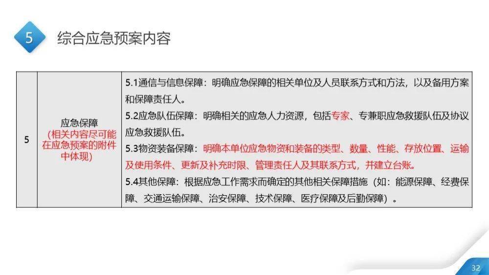 2024澳门六今晚开奖结果出来,证实解答解释落实_修改版33.885