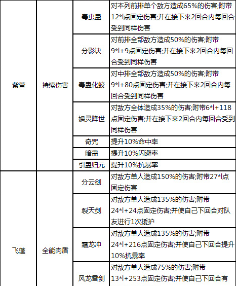 白小姐一码中期期开奖结果查询,必要解答解释落实_伙伴型1.585