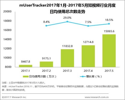 新澳门天天彩期期精准,迭代分析解答解释方案_实验品9.689